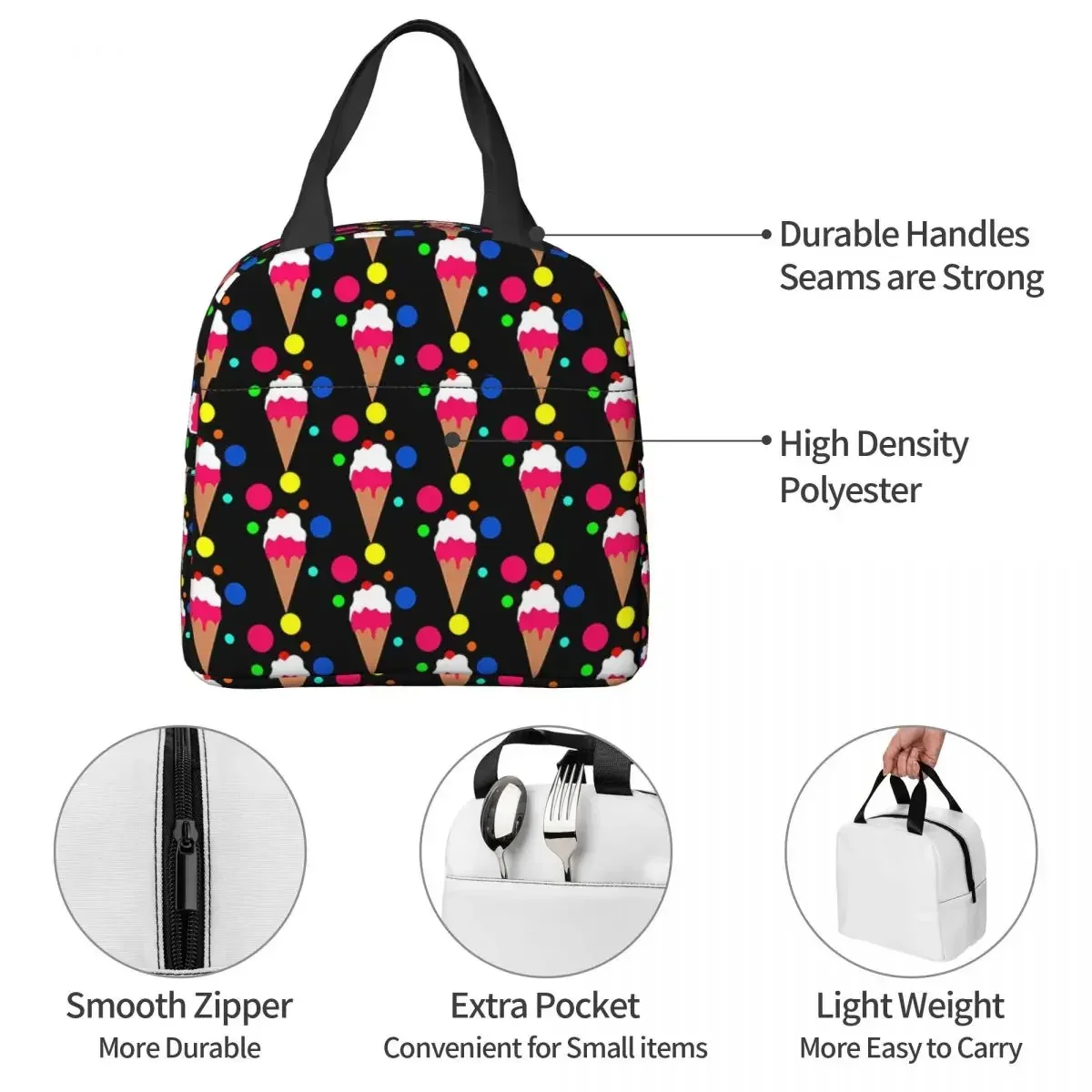 กระเป๋าใส่อาหารกลางวันแบบพกพาส - Food Storage Bag บทวิจารณ์และราคา